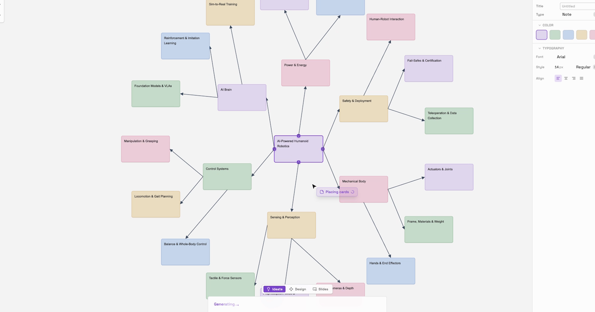 A mind map in Portals